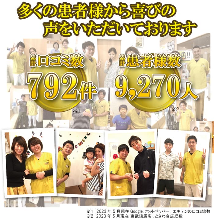 多くのお客様から喜びの声、口コミ数792件