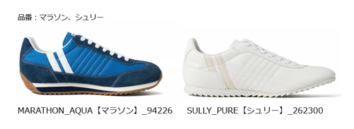 マラソン