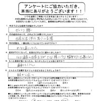 ぎっくり腰の患者様のアンケート