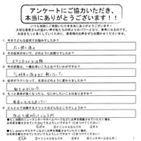 ぎっくり腰の患者様のアンケート