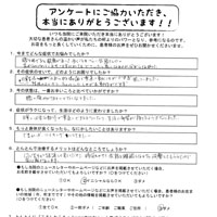 変形性膝関節症の患者様のアンケート6