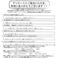 変形性膝関節症の患者様のアンケート16