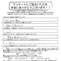 変形性膝関節症の患者様のアンケート22