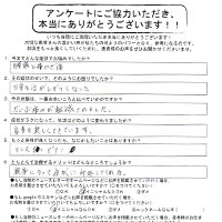変形性膝関節症の患者様のアンケート24