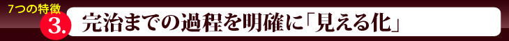 完治までの過程を明確に見える化