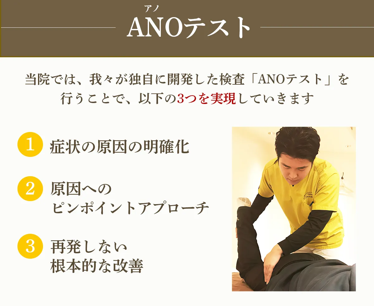 当院では我々が独自に開発した「ANOテスト」と呼ばれる検査を行うことで「症状の明確化」「原因へのピンポイントアプローチ」「再発しない根本的な改善」の３つを実現していきます