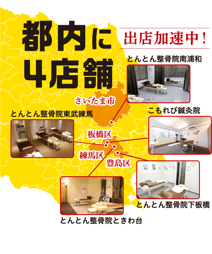 Company Background Mobile