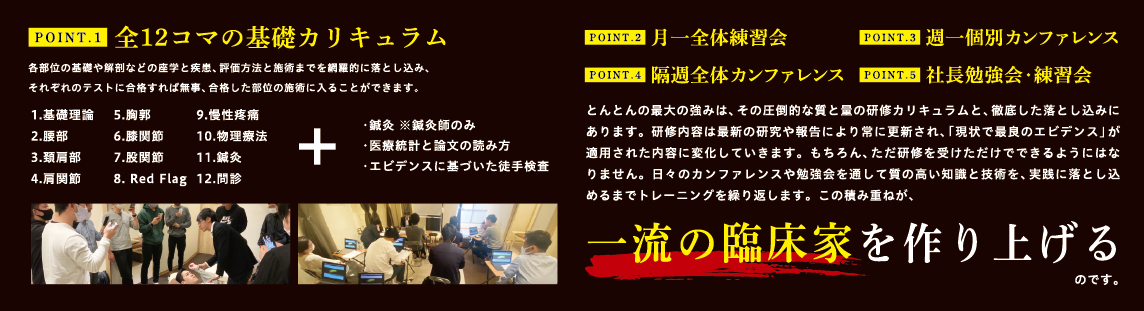 Two Year Curriculum Additional