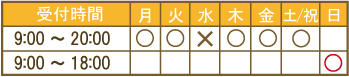 とんとん整骨院 ときわ台店 診療時間