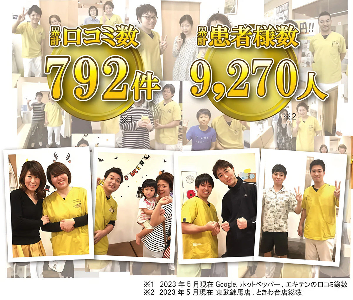 累計口コミ数792件、累計患者様数9270人