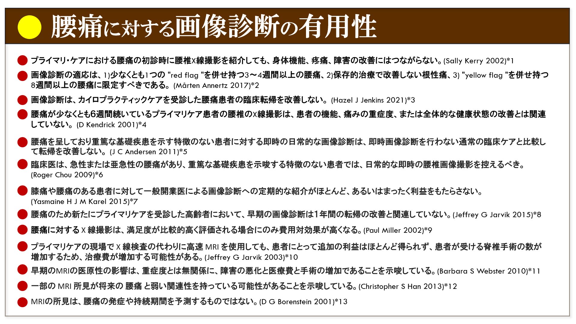 腰痛に対する画像診断の適応と注意点に関するまとめ