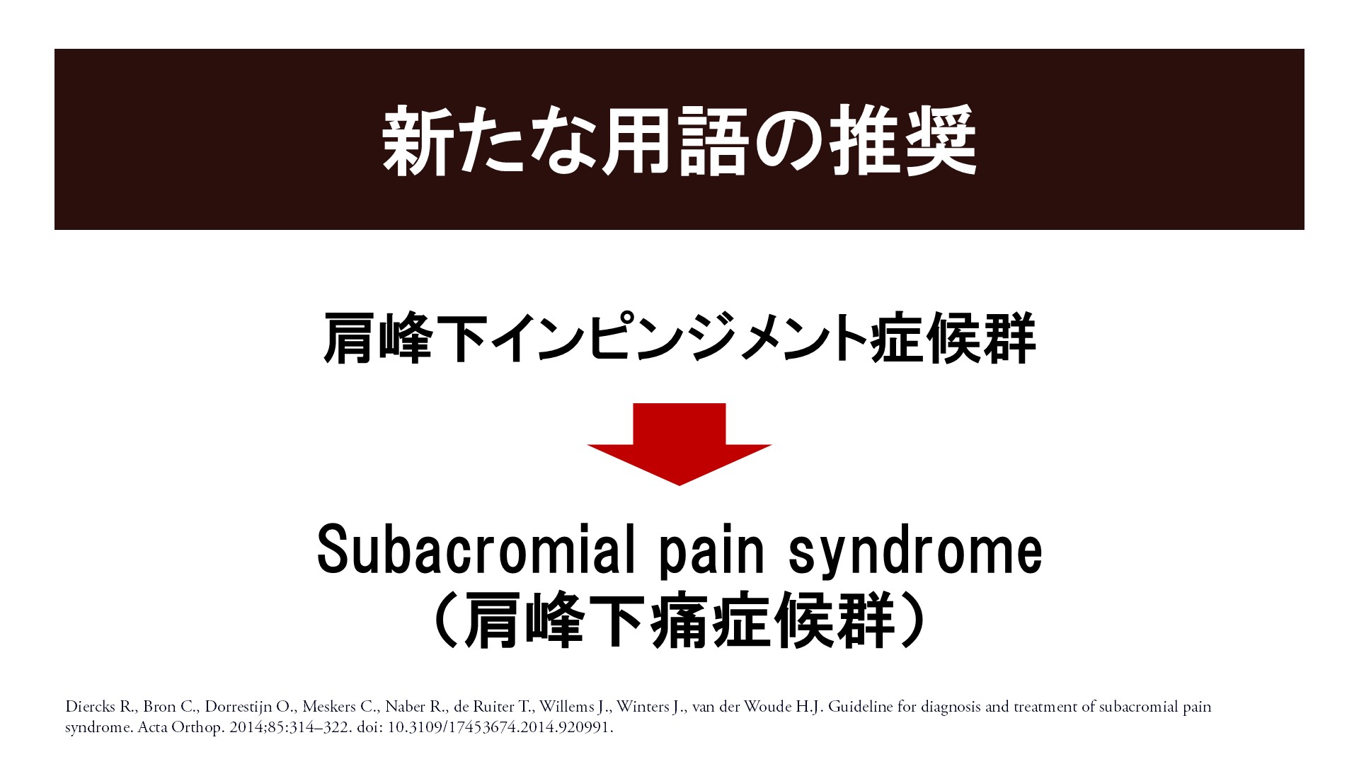 肩峰下インピンジメント症候群から肩峰下痛症候群への用語変更
