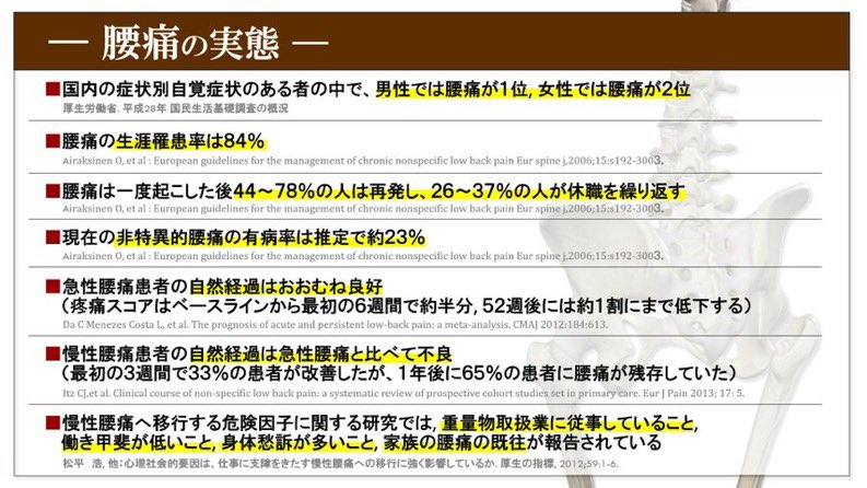 腰痛の一般的な実態についてのまとめ