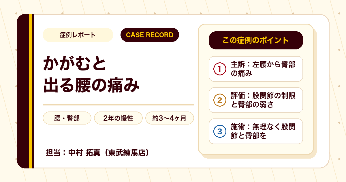 左腰から臀部の痛みが施術を経て落ち着いた例（個人差あり）