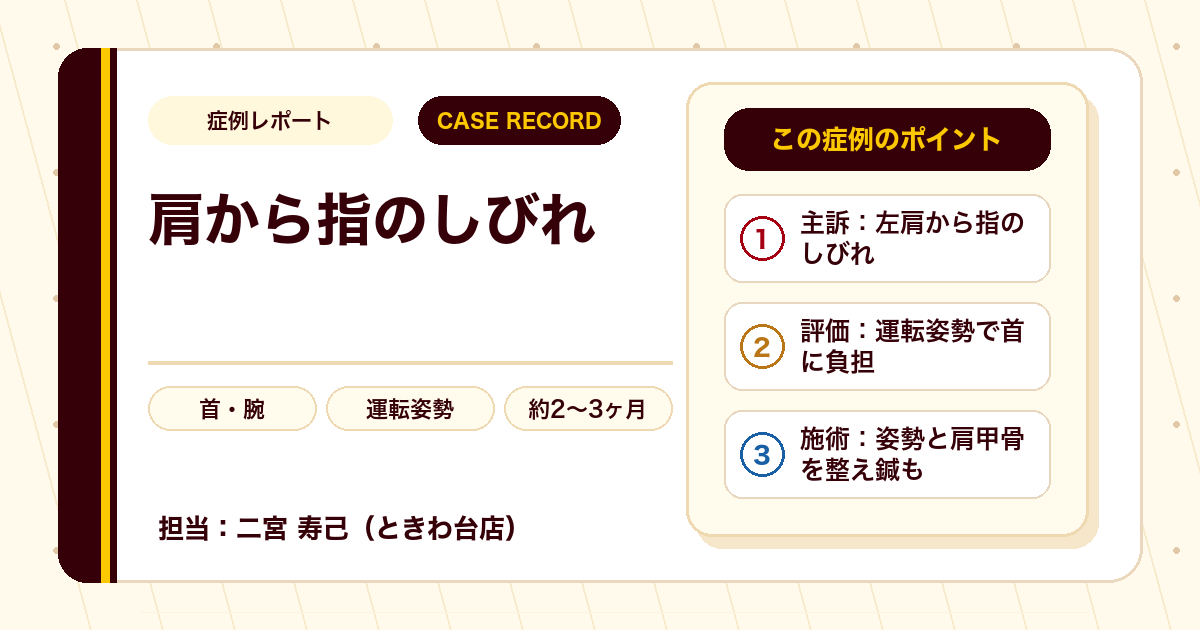左肩から指へのしびれが施術を経てやわらいだ例（個人差あり）