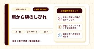 右肩から腕の痛み・しびれが施術を経て楽になった例（個人差あり）