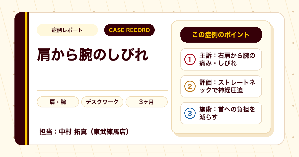右肩から腕の痛み・しびれが施術を経て楽になった例（個人差あり）