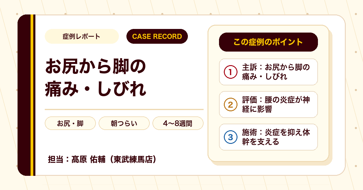 お尻から脚の痛みとしびれが施術を経てやわらいだ例（個人差あり）