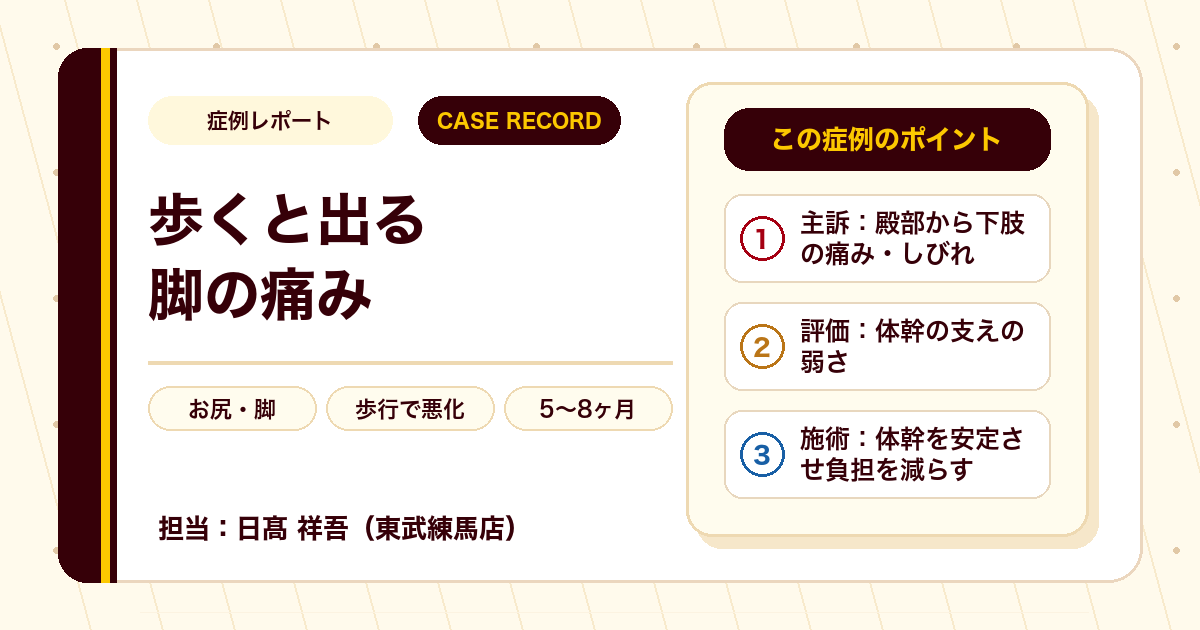 歩くのもつらくゴルフを断念していた状態が施術を経て復帰できた例（個人差あり）