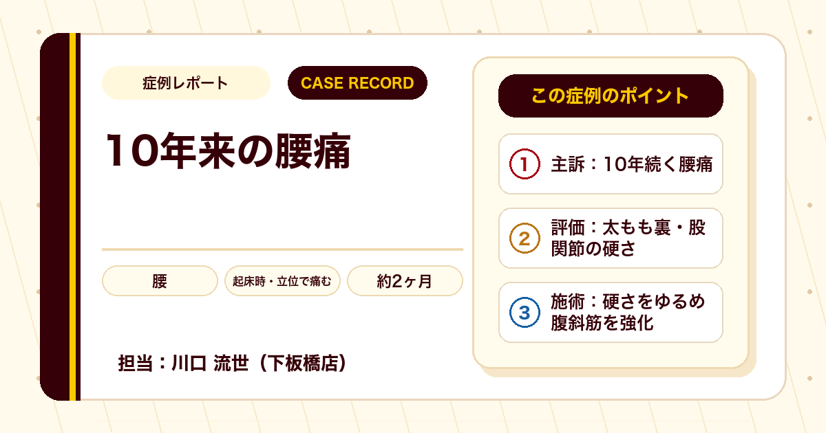 10年来の腰痛が施術を経て楽になった例（70代男性・個人差あり）
