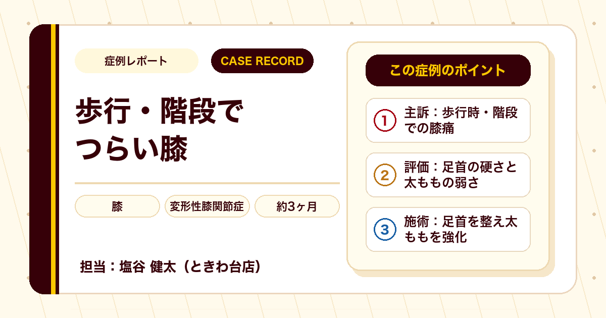 長く続いた膝の痛みが施術を経て動かしやすくなった例（個人差あり）