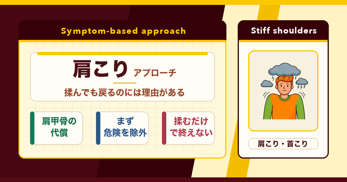 肩こりは「肩」だけの問題ではない。とんとんの肩こりアプローチ