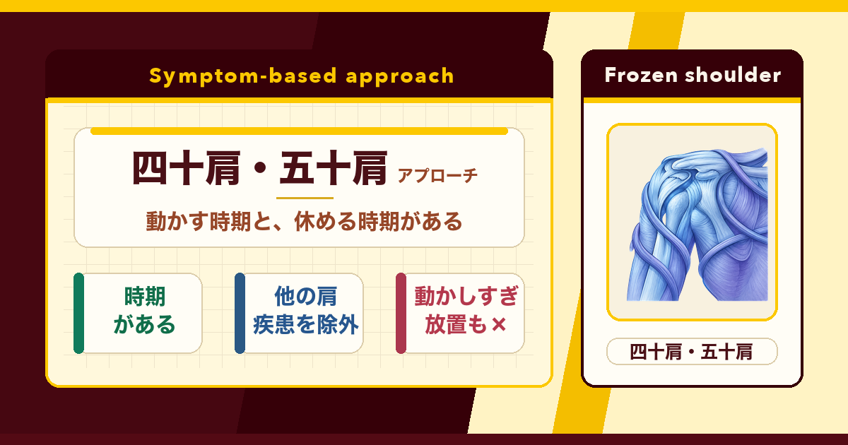 四十肩・五十肩は「時期」で対処が変わる。とんとんのアプローチ