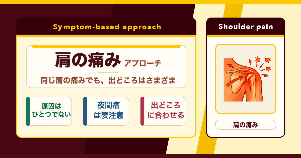 肩の痛みは、ひとつの原因とは限らない。とんとんの肩の痛みアプローチ