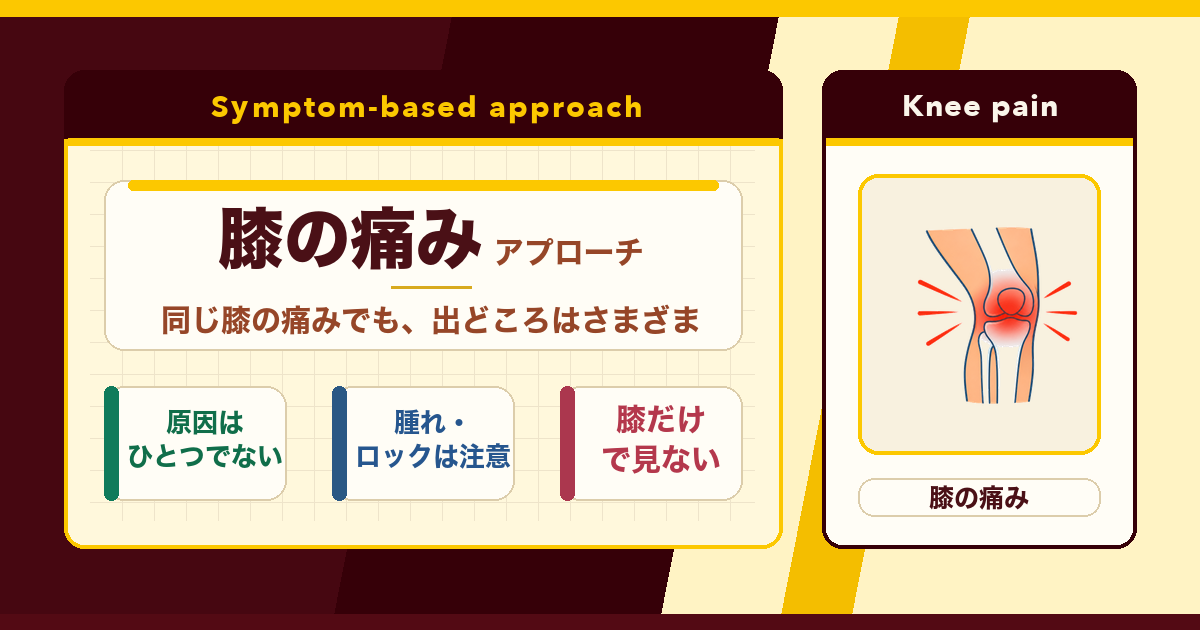 膝の痛みは、ひとつの原因とは限らない。とんとんの膝の痛みアプローチ