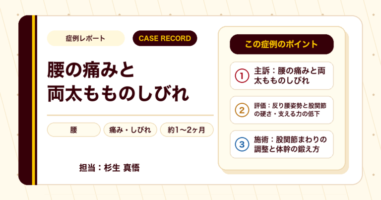 腰の痛みと両太もものしびれが施術を経て楽になった例（40代女性・個人差あり）