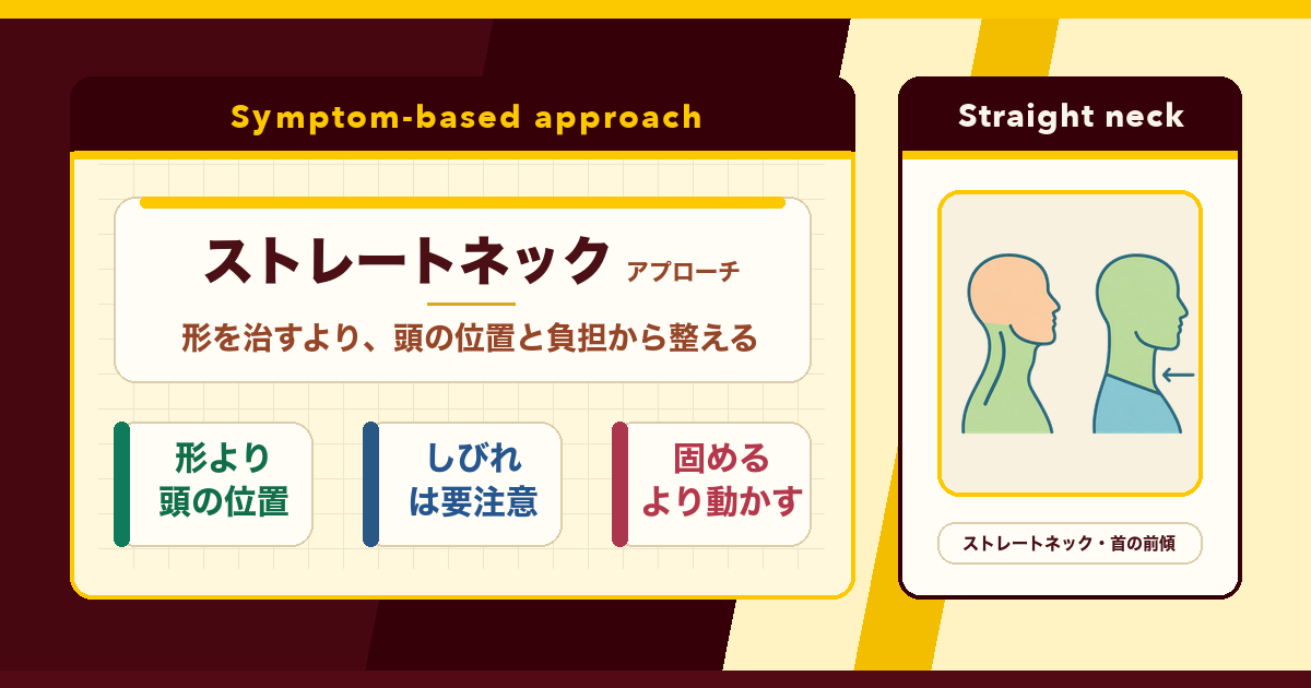 ストレートネックは「首の形」だけの話ではない。とんとんのアプローチ