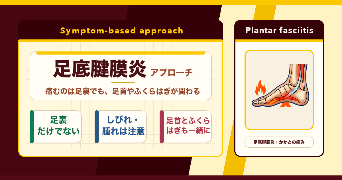 朝の一歩目がつらい足裏の痛み。とんとんの足底腱膜炎アプローチ