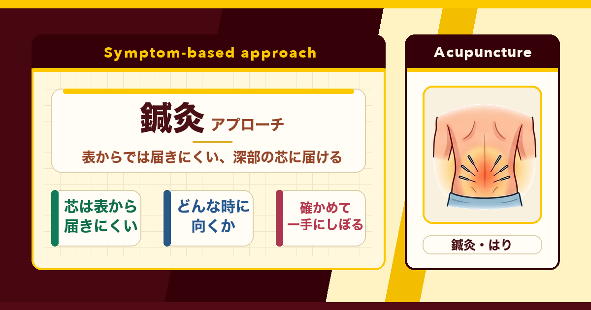 そのコリ…表面からでは芯に届かないかも…。とんとんの鍼灸アプローチ