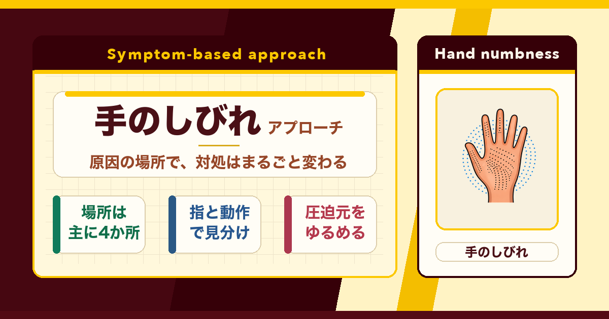 手のしびれは、原因の場所さがしから。とんとんの手のしびれアプローチ