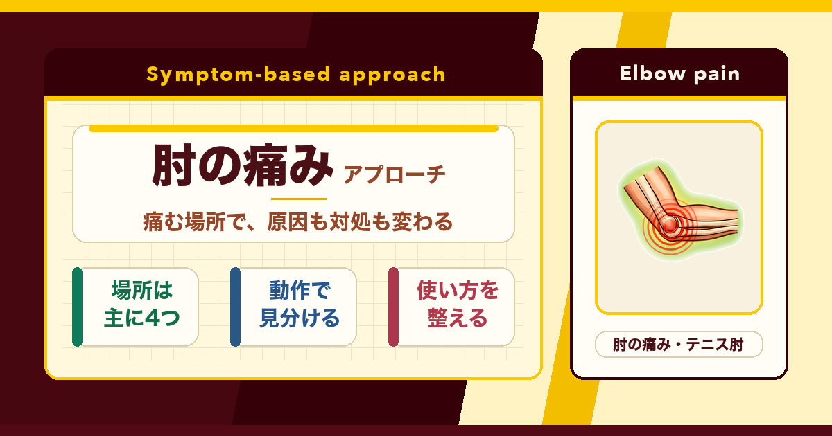 肘の痛みは、痛む場所で対処が分かれる。とんとんの肘の痛みアプローチ