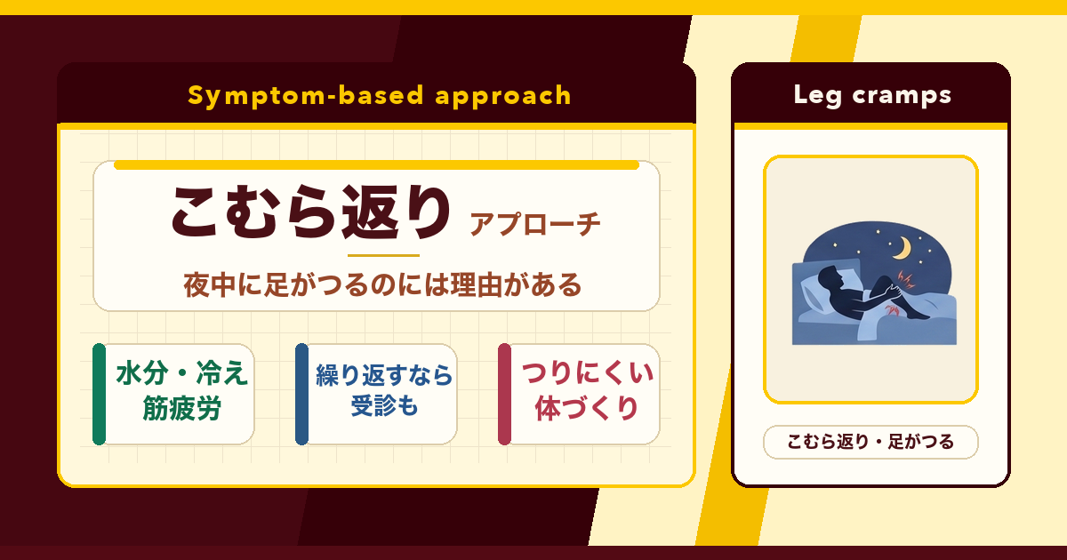 繰り返すこむら返りは、つりにくい体づくりから。とんとんのこむら返りアプローチ